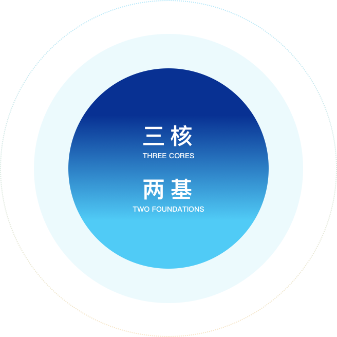 营业系统 - K8凯发旗舰厅