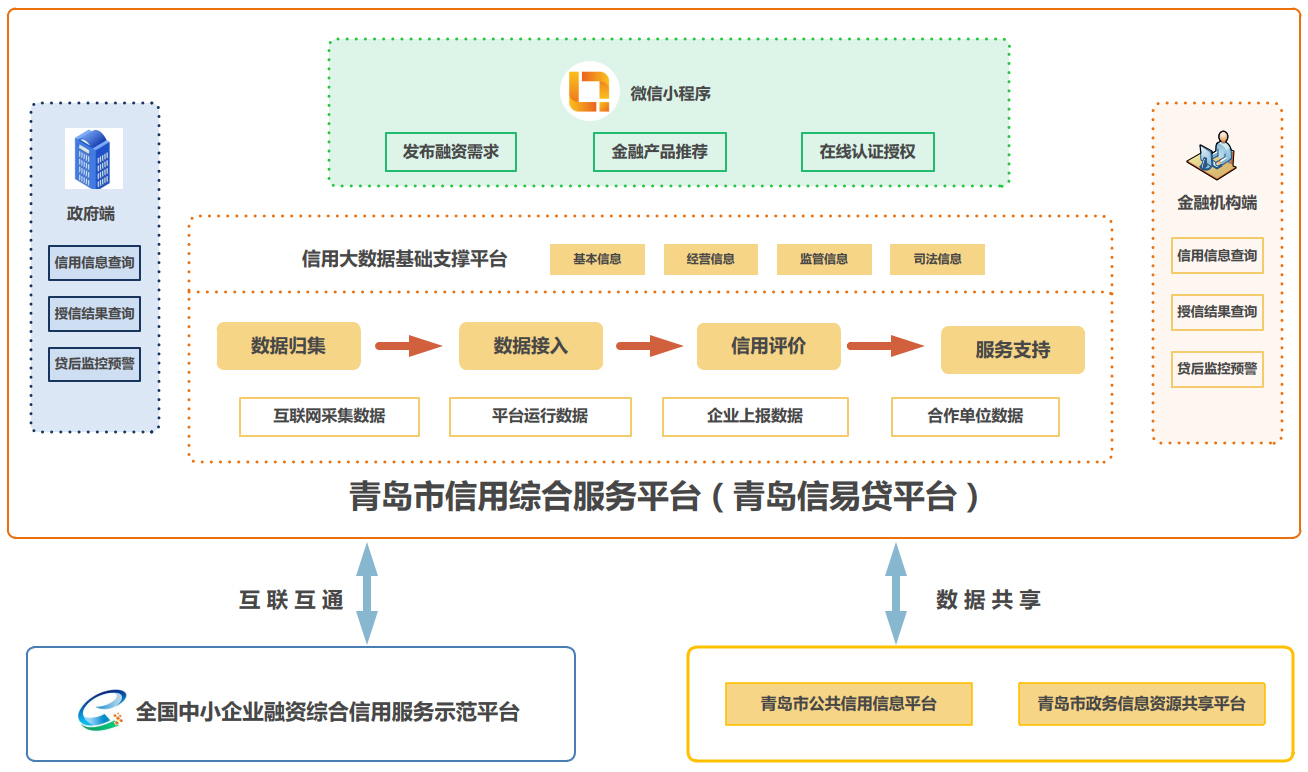K8凯发旗舰厅(中国)官方网站