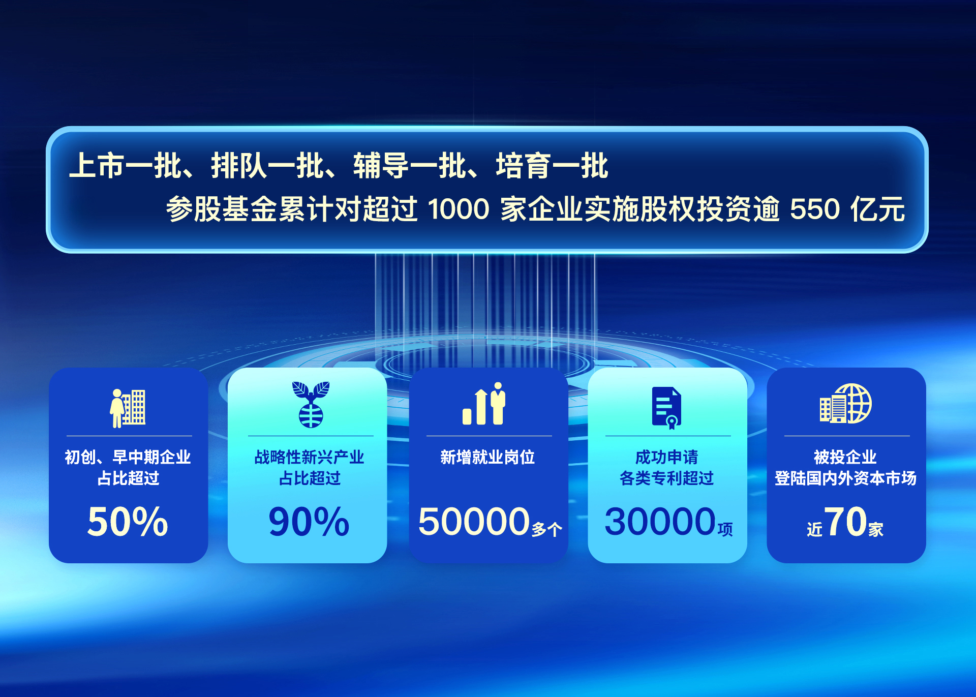 社会责任 - K8凯发旗舰厅